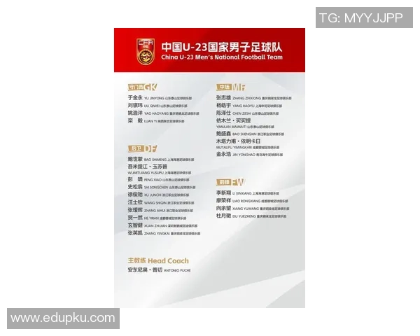 国足最新名单揭晓海港成为最大赢家申花与蓉城紧随其后各有多名球员入选